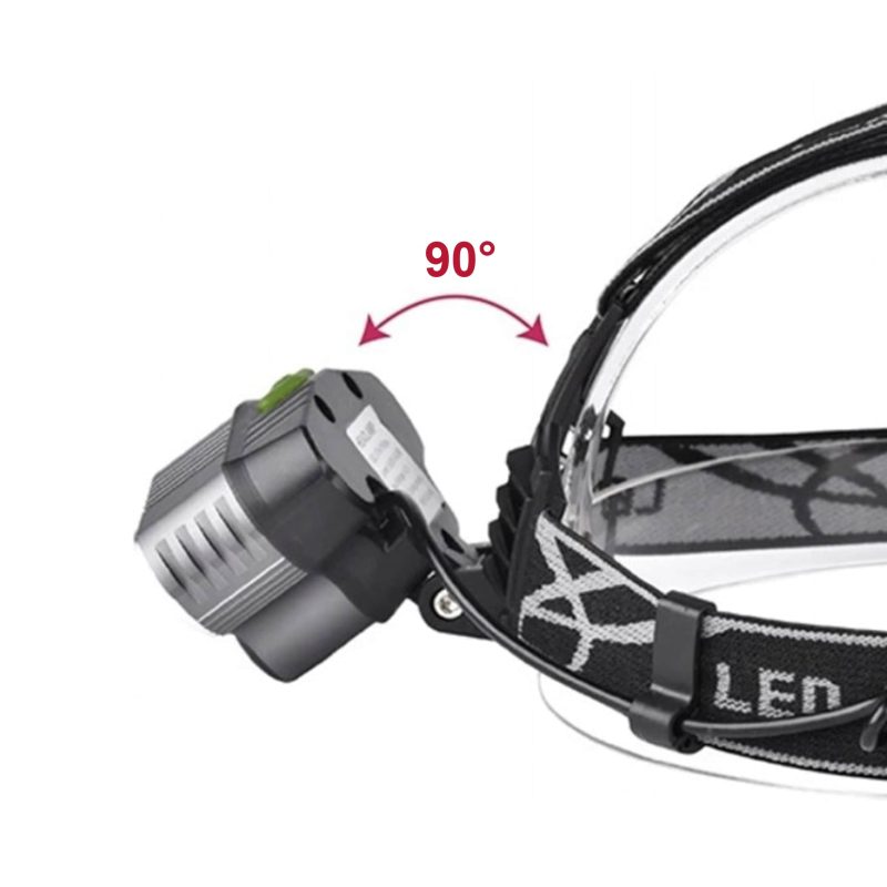 36W 1300lm Head Light TED002075 - rechargeable / 6 light modes - TED Electric - Image 6