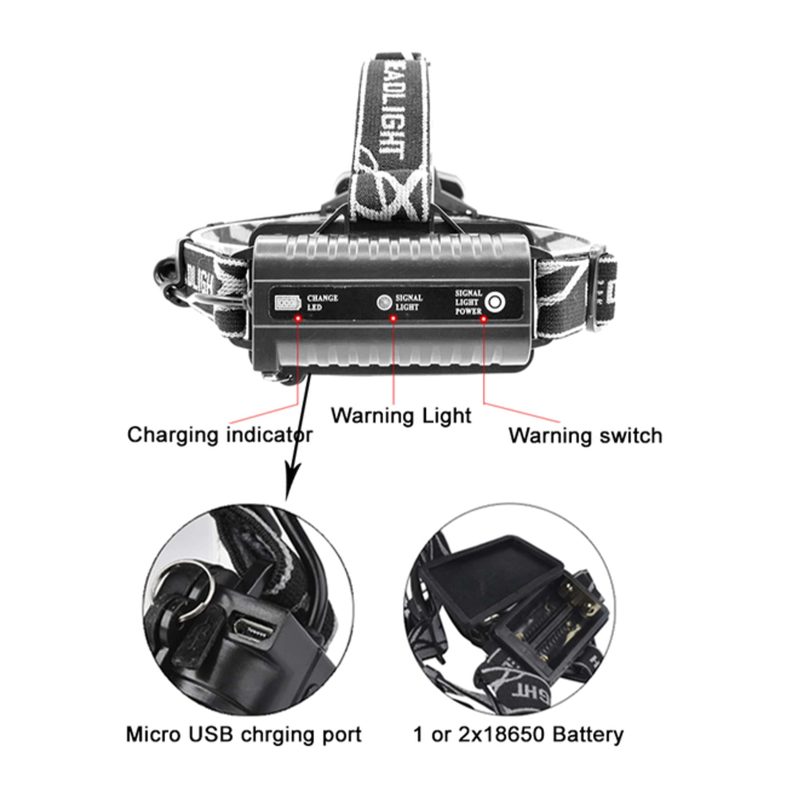 36W 1300lm Head Light TED002075 - rechargeable / 6 light modes - TED Electric - Image 4