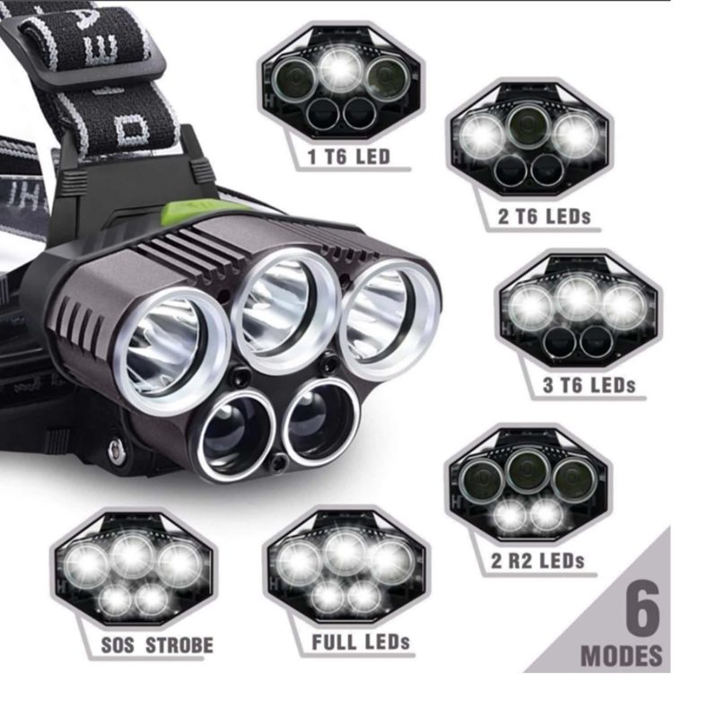 36W 1300lm Head Light TED002075 - rechargeable / 6 light modes - TED Electric - Image 3