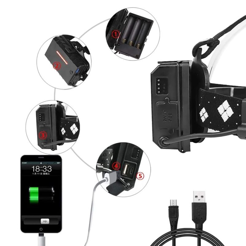 12W 1000lm Head Light TED002082 - rechargeable / 3 light modes - TED Electric - Image 4