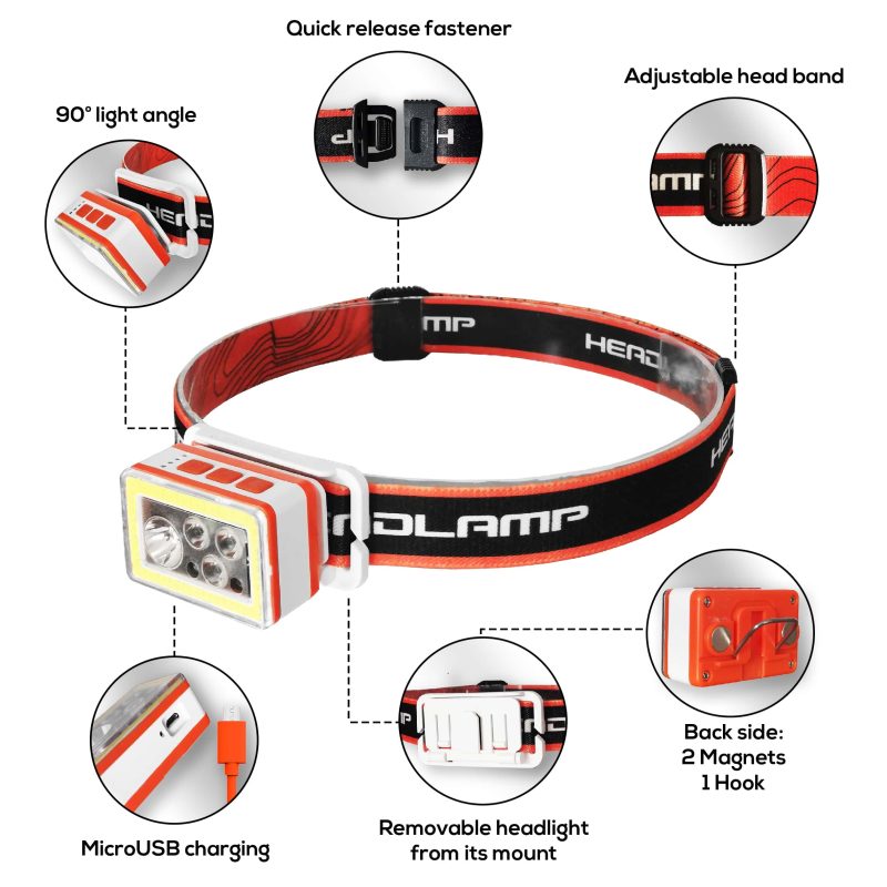 3W 160lm Head Light TED002150 - rechargeable / detachable with 10 light modes - TED Electric - Image 3