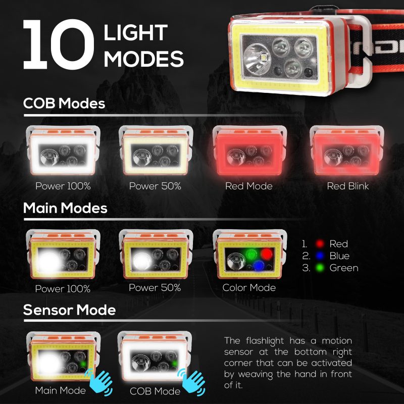 3W 160lm Head Light TED002150 - rechargeable / detachable with 10 light modes - TED Electric - Image 6