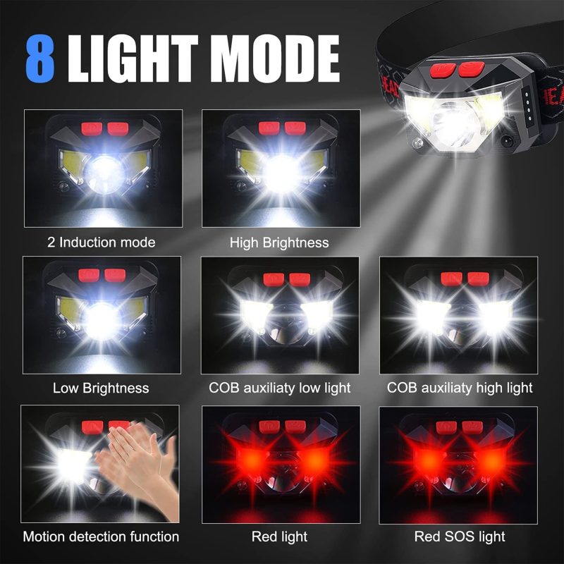 3W 200lm Head Light TED002167 - rechargeable / 8 light modes - TED Electric - Image 5