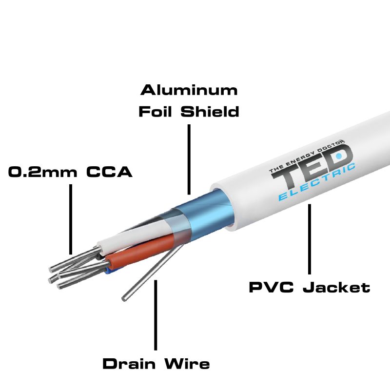 4 x 7 x 0.2 mm Alarm cable CCA / Foil Shielding / PVC Coating - TED Electric - Image 2