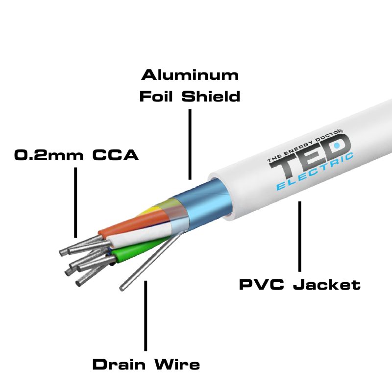 6 x 7 x 0.2 mm Alarm cable CCA / Foil Shielding / PVC Coating - TED Electric - Image 2