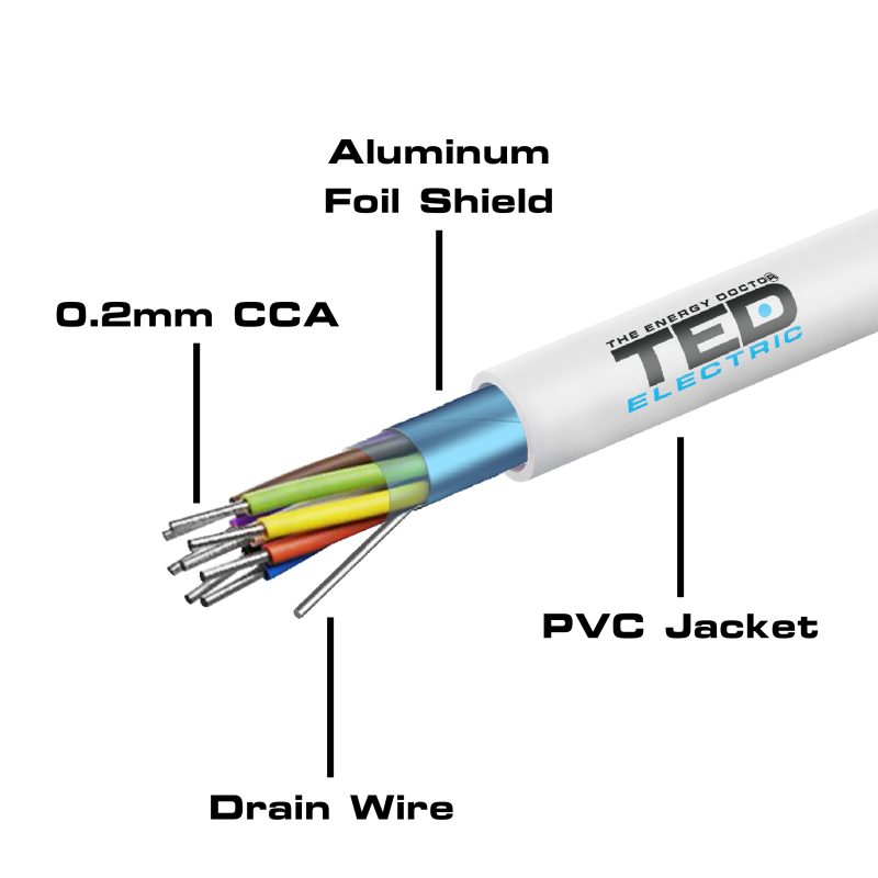 8 x 7 x 0.2 mm Alarm cable CCA / Foil Shielding / PVC Coating - TED Electric - Image 2