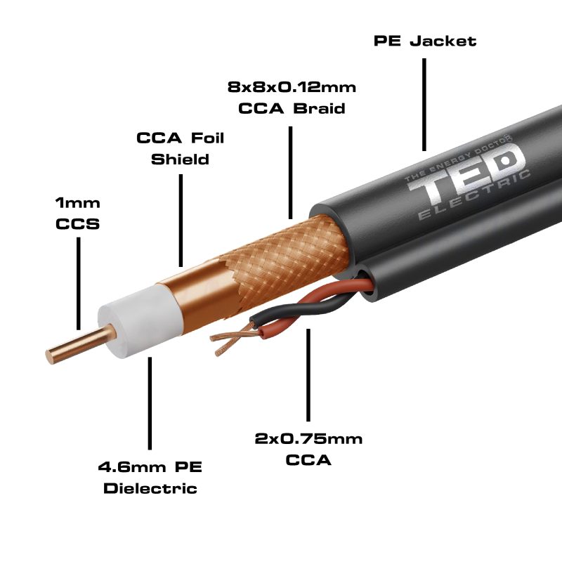 Coaxial Cable - 1 mm CCS + power wires / RG 6 / 75 ohms / Copper Braid - TED Electric - Image 2