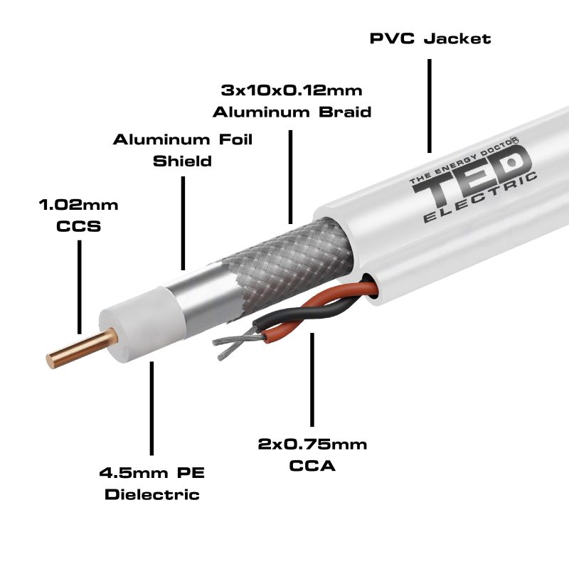 Coaxial Cable - 1.02 mm CCS + power wires / RG6 / 75 ohms / CCA Braid - TED Electric - Image 2