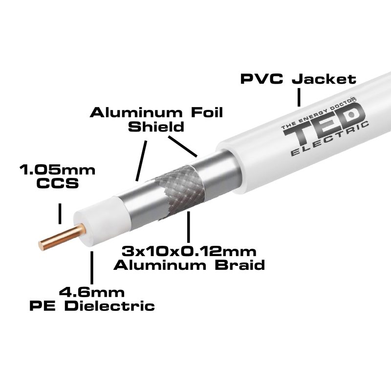 Coaxial Cable - 1.05 mm CCS / RG6 / 75 ohms / Copper Braid / Trishield - TED Electric - Image 2