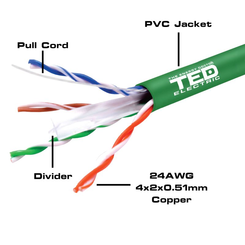 UTP cat. 6 Network Cable - 24 AWG Copper / PVC Coating - TED Electric - Image 2