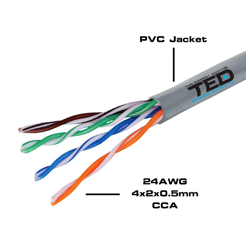 UTP cat. 5E Network Cable - 24 AWG CCA / PVC Coating - TED Electric - Image 2