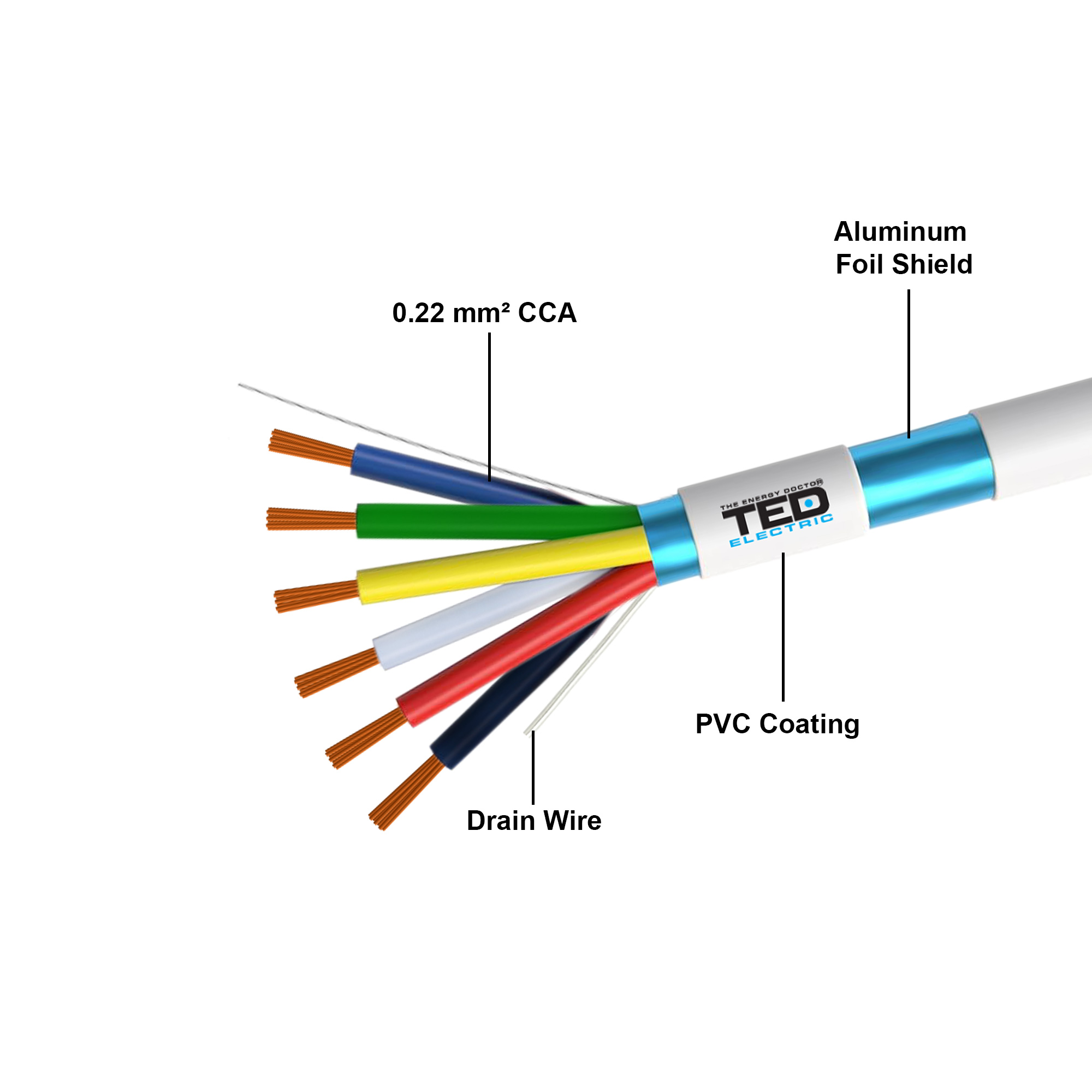 6 core 0.22 mm² CCA shielded cable with aluminum foil shield