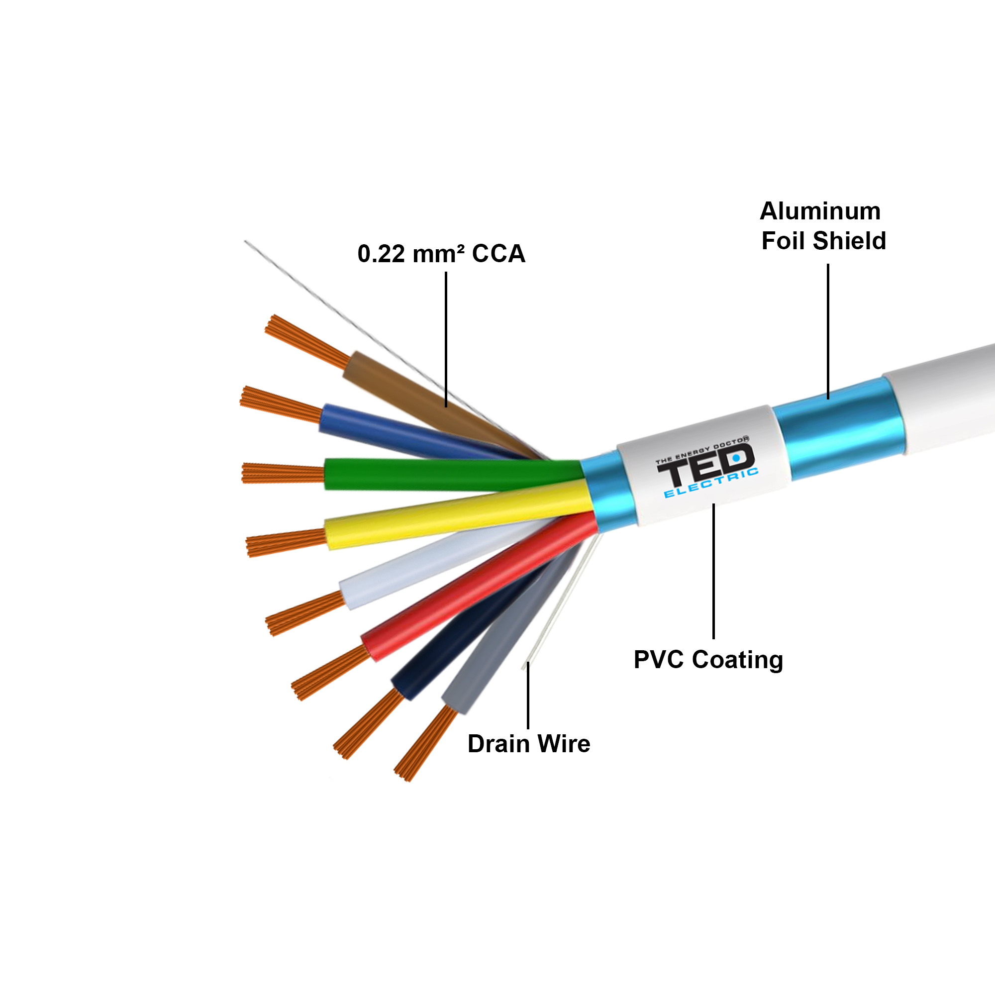 8 core 0.22 mm² CCA shielded cable with foil shield